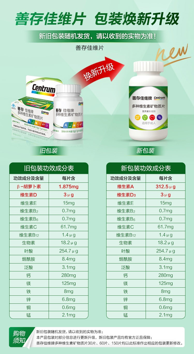 善存/CENTRUM 佳维牌多种维生素矿物质男女成人多维复合维生素b族60粒