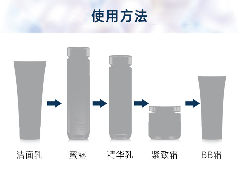 韩纪多肽紧致提拉五件套盒保湿补水乳液护肤品套装