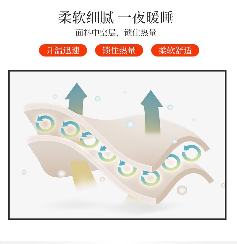 贝寰 珊瑚绒毛毯绒毯加厚保暖法兰绒毯子床单午睡毯儿童小毛毯盖毯