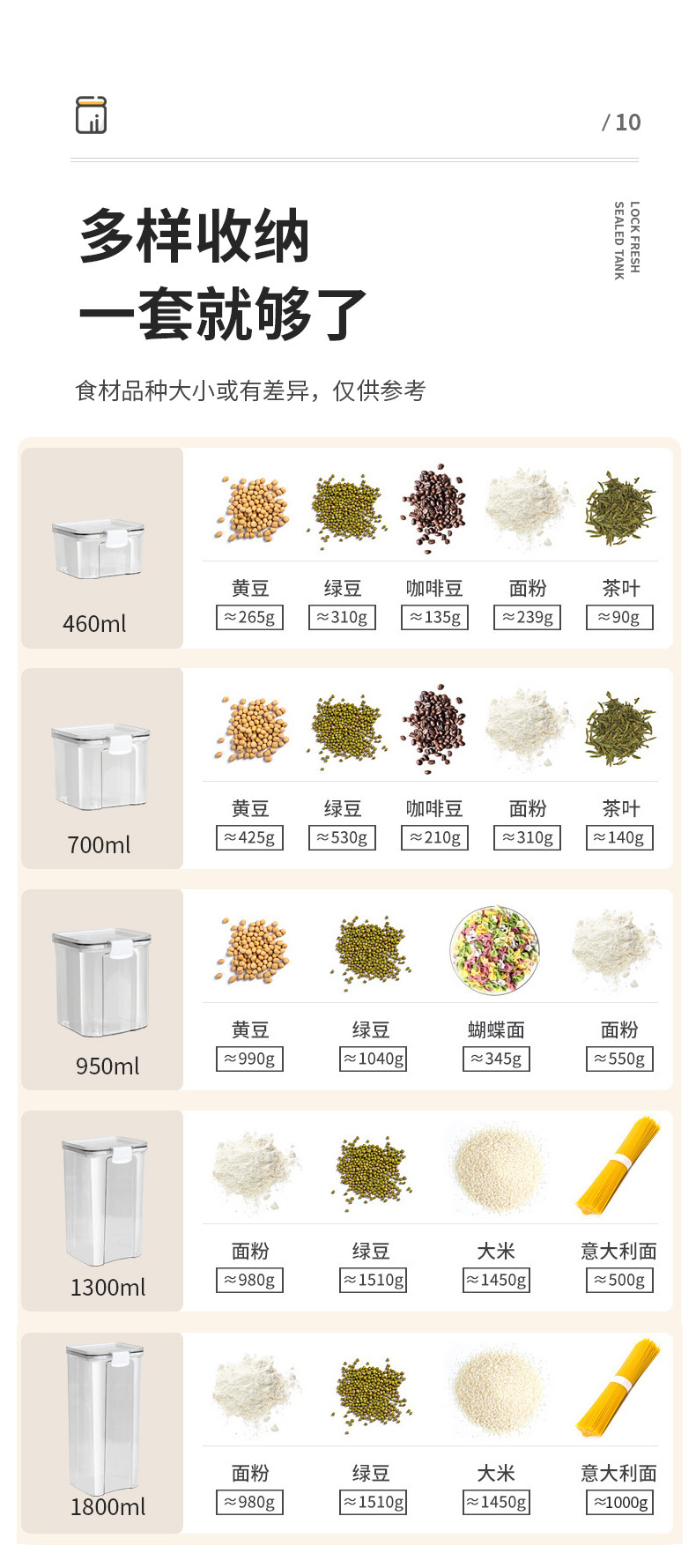 奥熙 密封罐五谷杂粮厨房收纳食品级透明塑料罐盒子零食干货茶叶储物罐