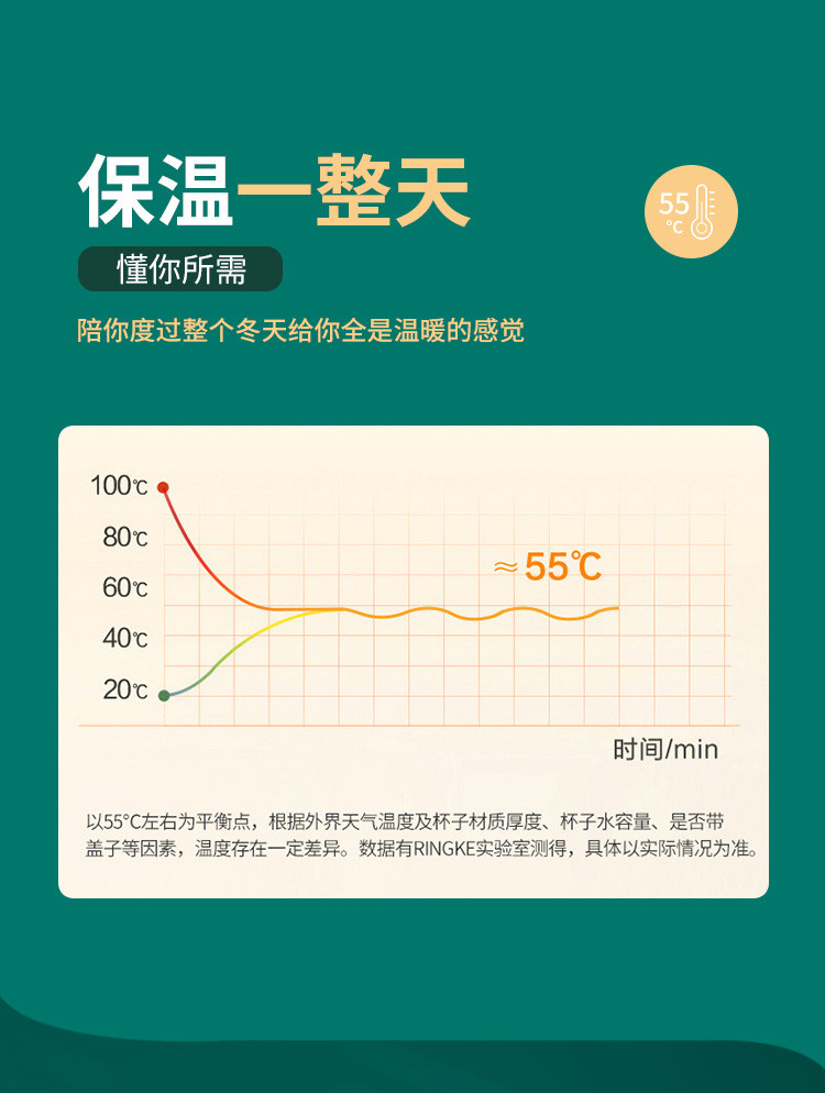 黑桃A 自动恒温杯垫暖暖杯电保温底座可控温加热器牛奶神器杯子底座