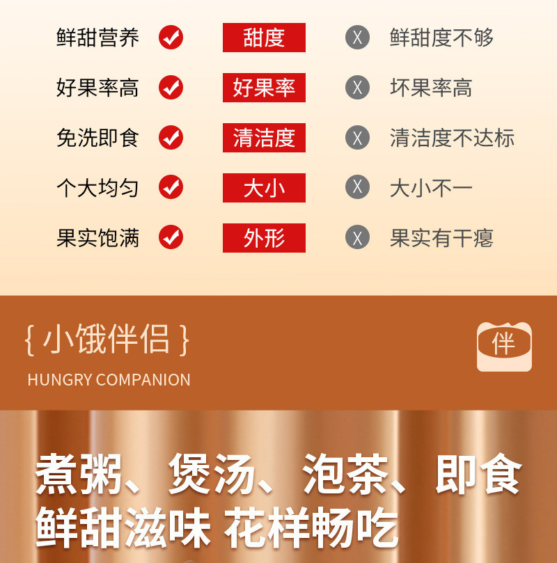 味滋源 红枣礼盒1kg每日红枣干果新疆干枣泡茶喝散装零食年货送礼