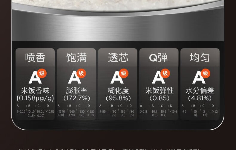 九阳（Joyoung）0涂层电饭煲40N5多功能电饭锅316L不锈钢内胆专柜同款 40N5