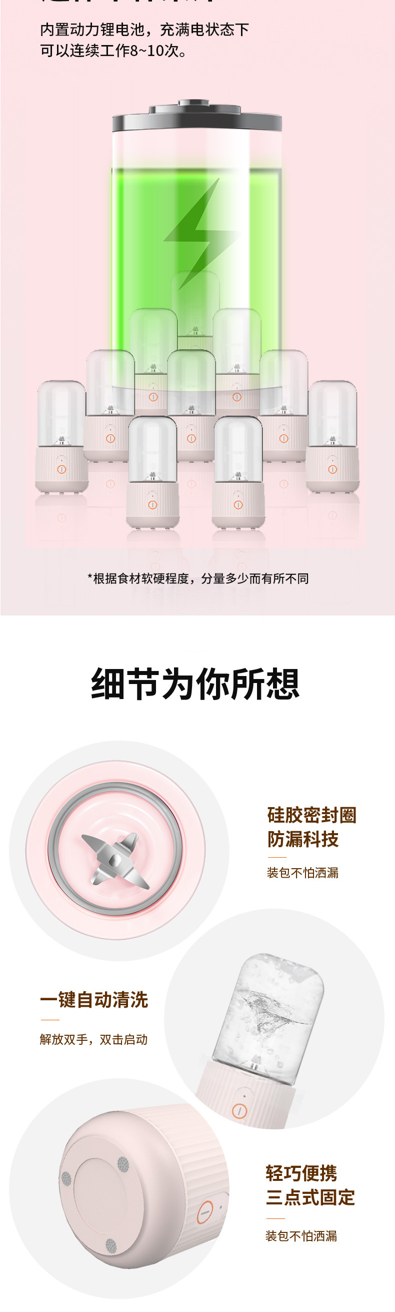 九阳（Joyoung） 榨汁机便携式迷你无线果汁机料理机随行杯多功能 L3-C18A粉色