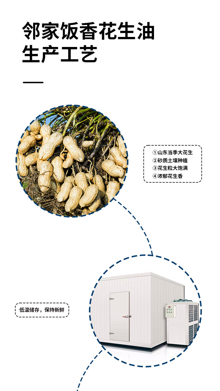 邻家饭香 物理压榨一级浓香花生油 精粹系列 5L/桶 [广东省内包邮]