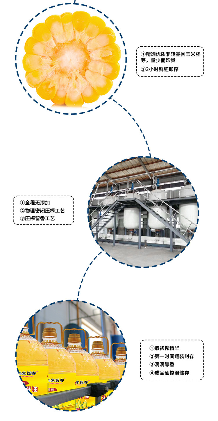 邻家饭香 非转基因 物理压榨一级玉米胚芽油 5L/桶 [广东省内包邮]