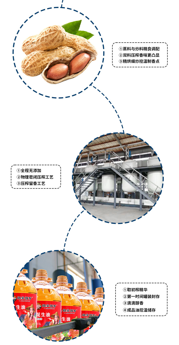 邻家饭香 物理压榨一级浓香花生油 精粹系列 5L/桶 [广东省内包邮]