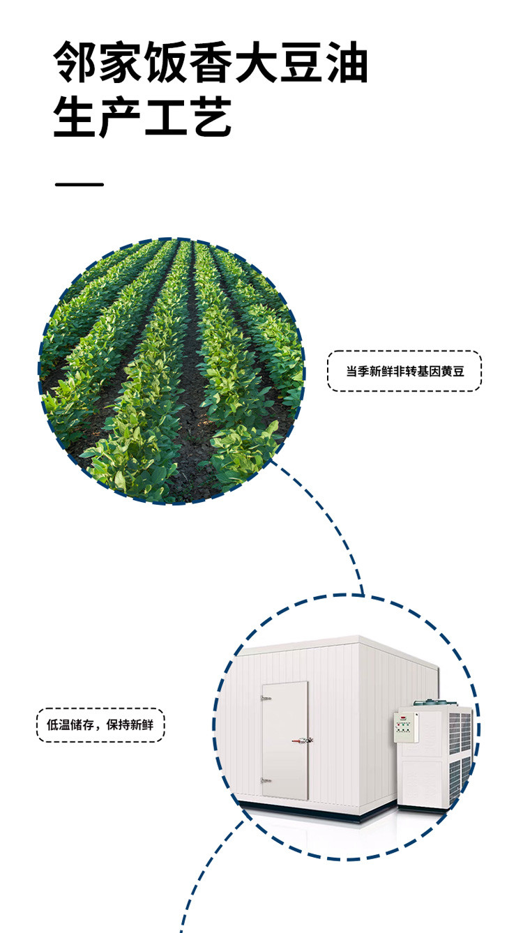 邻家饭香 非转基因 浸出一级大豆油 5L/桶 [广东省内包邮]