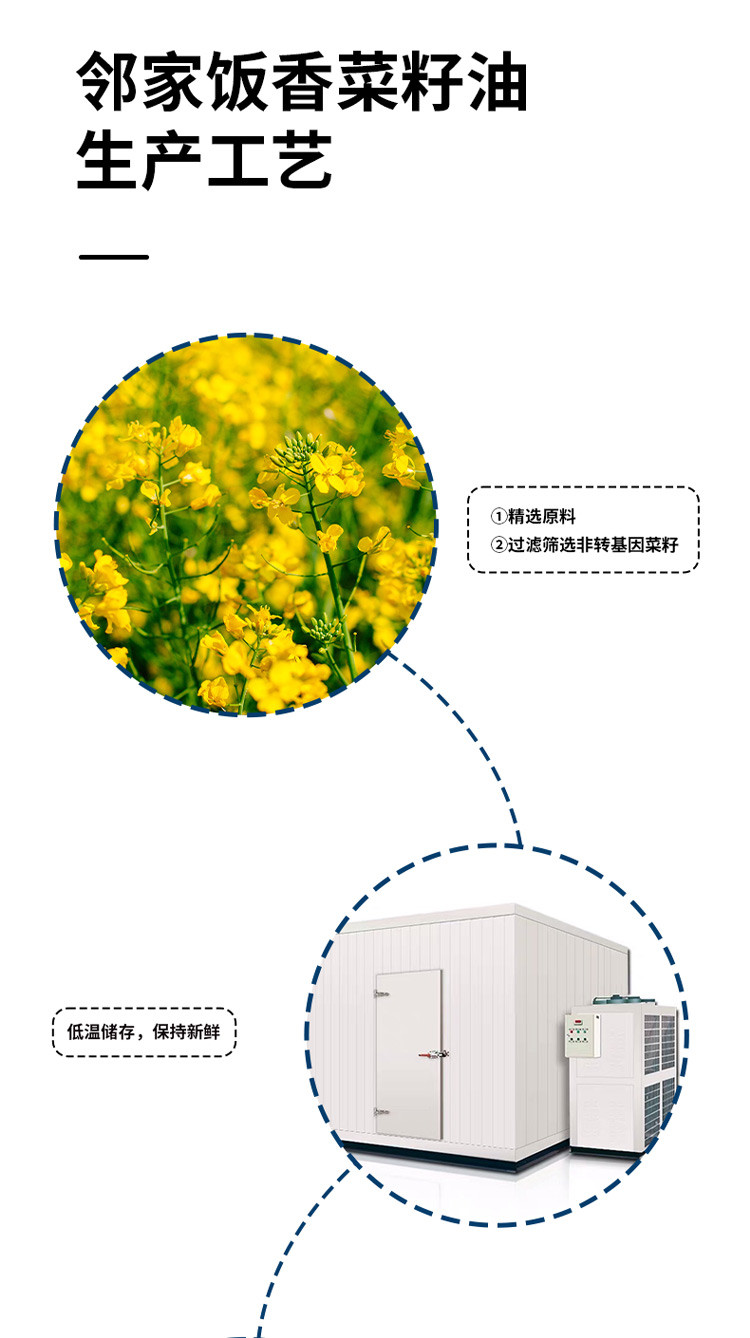 邻家饭香 非转基因 物理压榨二级菜籽油 5L/桶 [广东省内包邮]