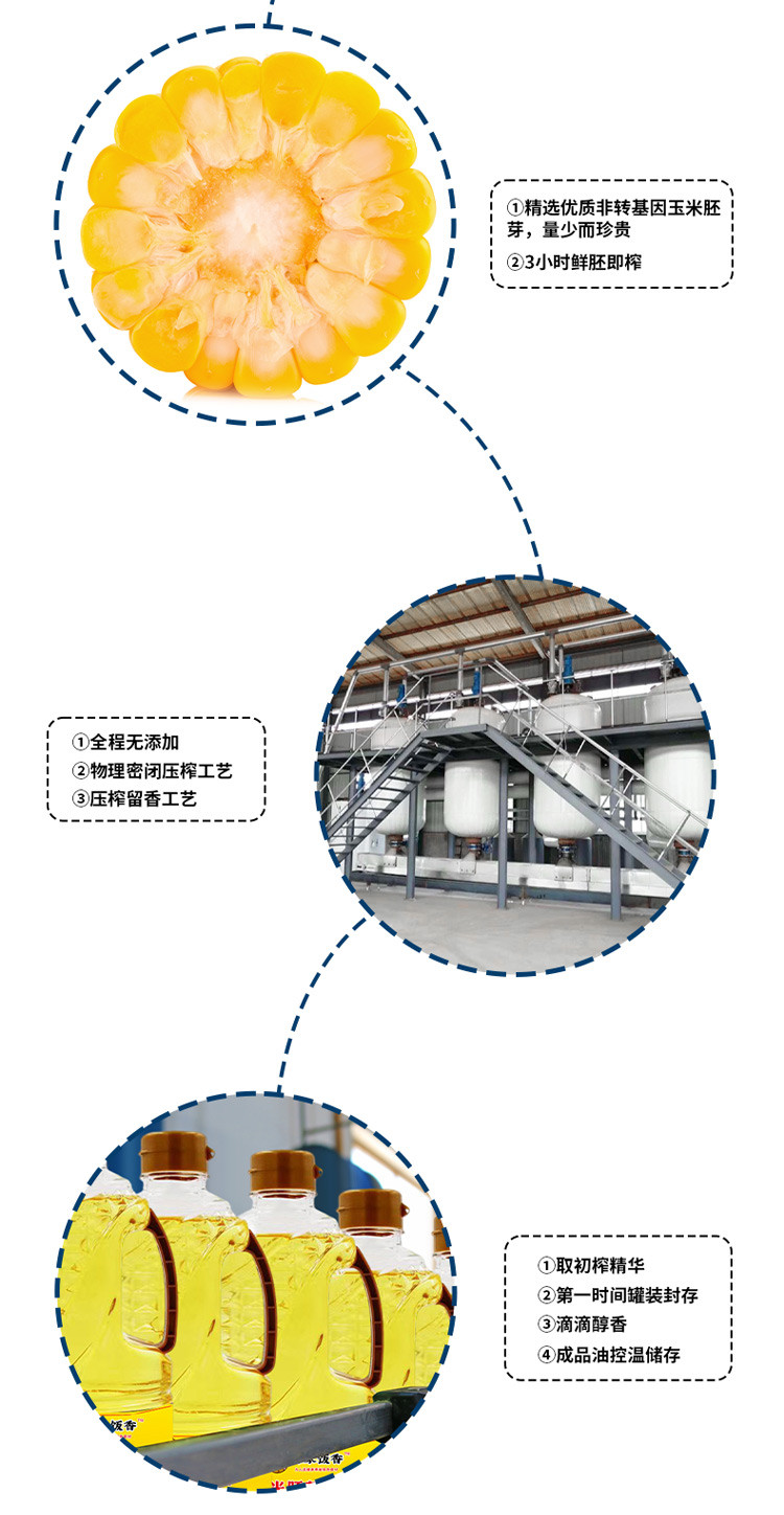 邻家饭香 非转基因 物理压榨一级玉米胚芽油 1L/瓶 [广东省内包邮]