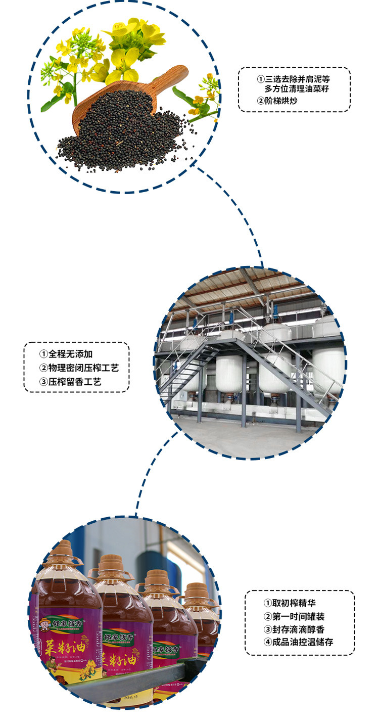 邻家饭香 非转基因 物理压榨二级菜籽油 5L/桶 [广东省内包邮]