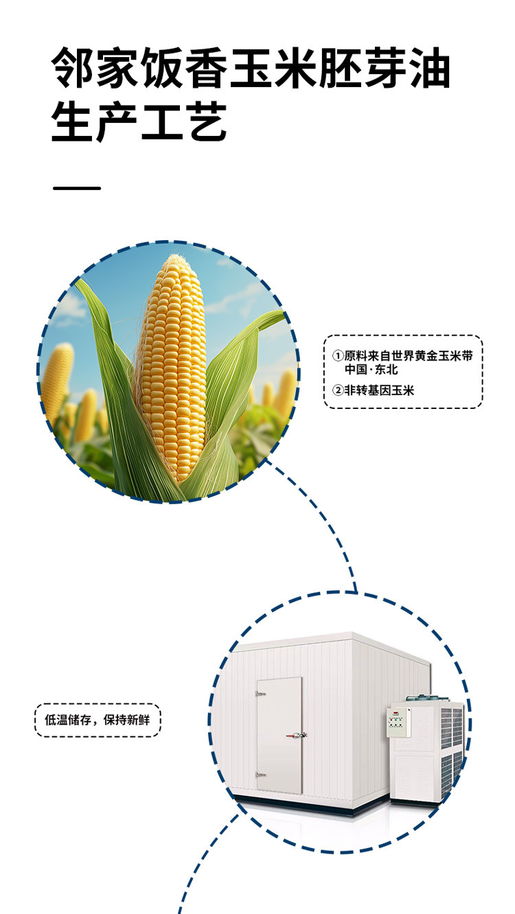 邻家饭香 非转基因 物理压榨一级玉米胚芽油 1L/瓶 [广东省内包邮]