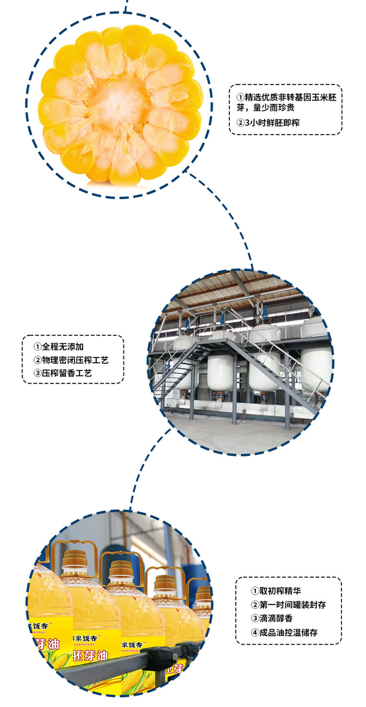 邻家饭香 非转基因 物理压榨一级玉米胚芽油 4L/桶 [广东省内包邮]