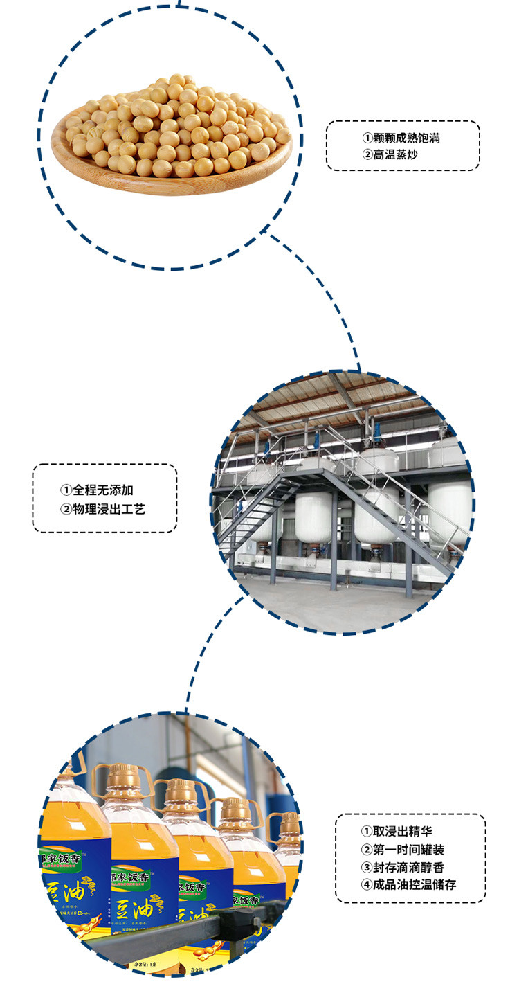 邻家饭香 非转基因 浸出一级大豆油 5L/桶 [广东省内包邮]