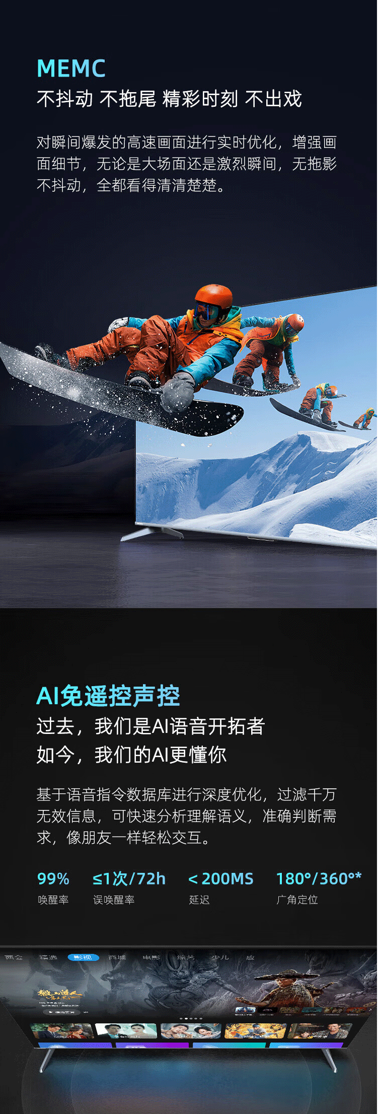 长虹/CHANGHONG 4K平板液晶LED电视机 65D6 65英寸120Hz高刷