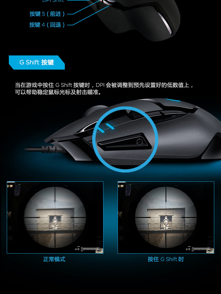 罗技/Logitech G402 高速追踪游戏鼠标 FPS吃鸡鼠标 默认规格