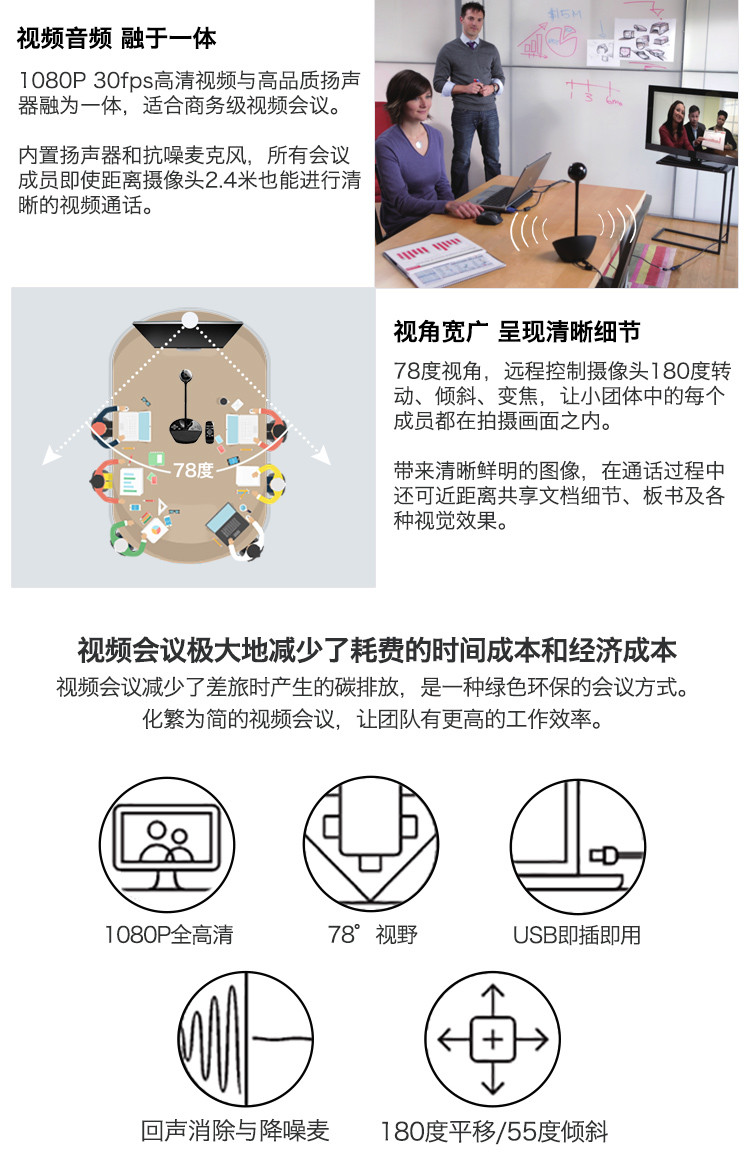 罗技/Logitech 罗技BCC950 高清网络摄像头 默认规格