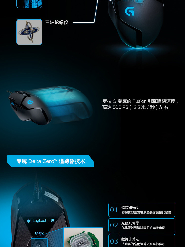 罗技/Logitech 罗技G402 高速追踪游戏鼠标 默认规格