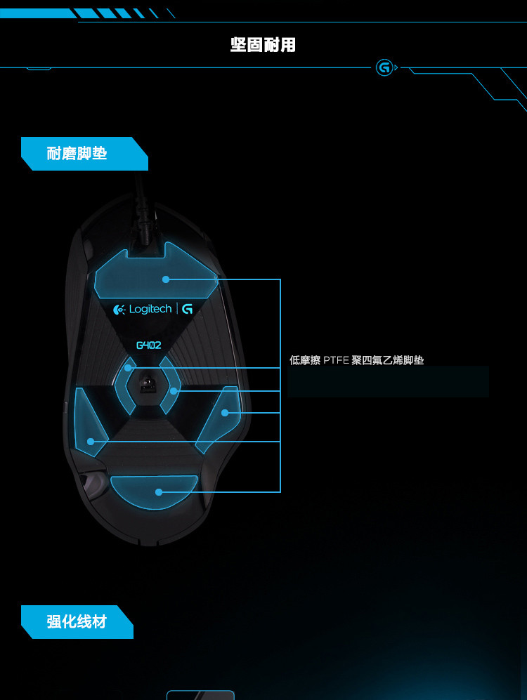 罗技/Logitech 罗技G402 高速追踪游戏鼠标 默认规格