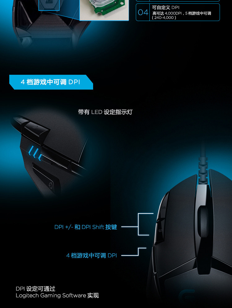 罗技/Logitech 罗技G402 高速追踪游戏鼠标 默认规格