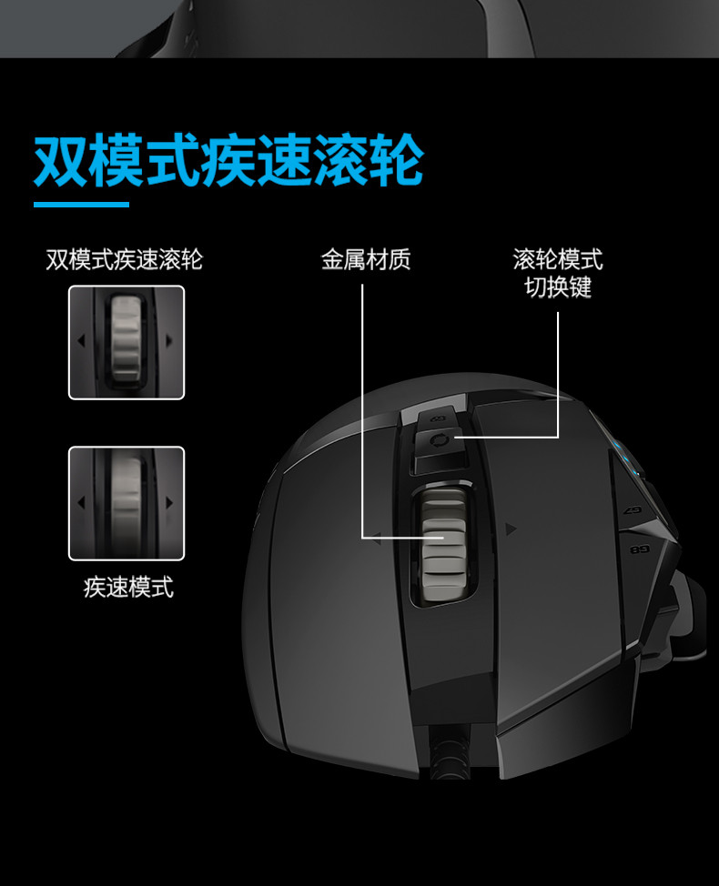 罗技/Logitech 罗技G502 HERO 主宰者游戏鼠标 默认规格