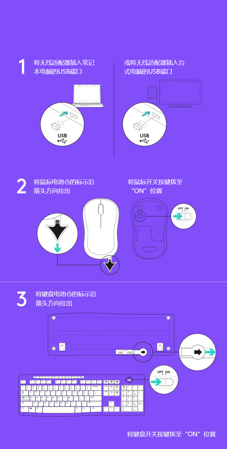 罗技/Logitech MK275 无线键鼠套装 默认规格