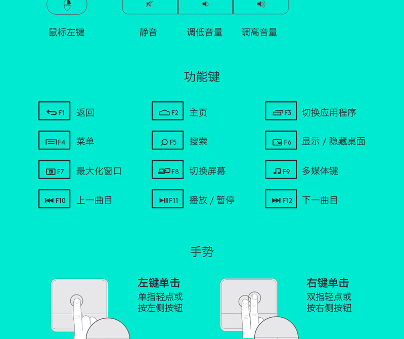 罗技/Logitech 罗技K400+ 无线触控多媒体键盘 默认规格