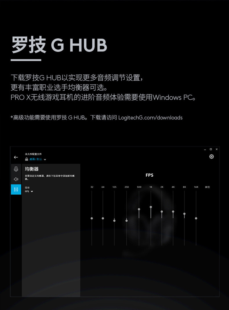 罗技/Logitech 罗技G PRO X 游戏耳机 默认规格