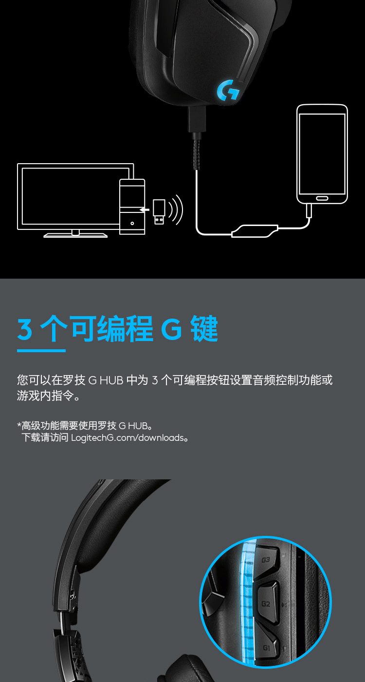 罗技/Logitech 罗技G933S 无线游戏耳机麦克风 默认规格