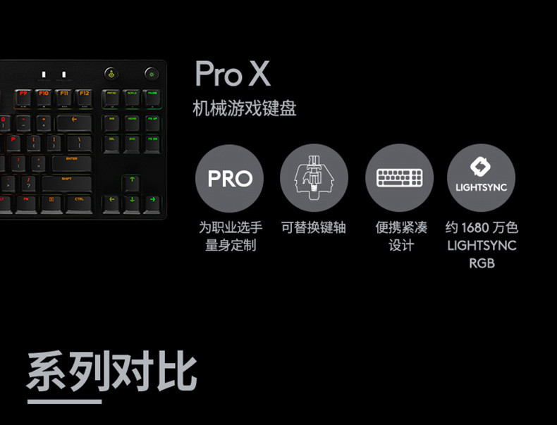 罗技/Logitech 罗技G PRO X 游戏耳机 默认规格