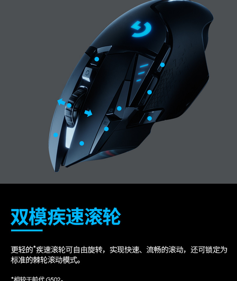 罗技/Logitech 罗技G502 无线游戏鼠标 默认规格