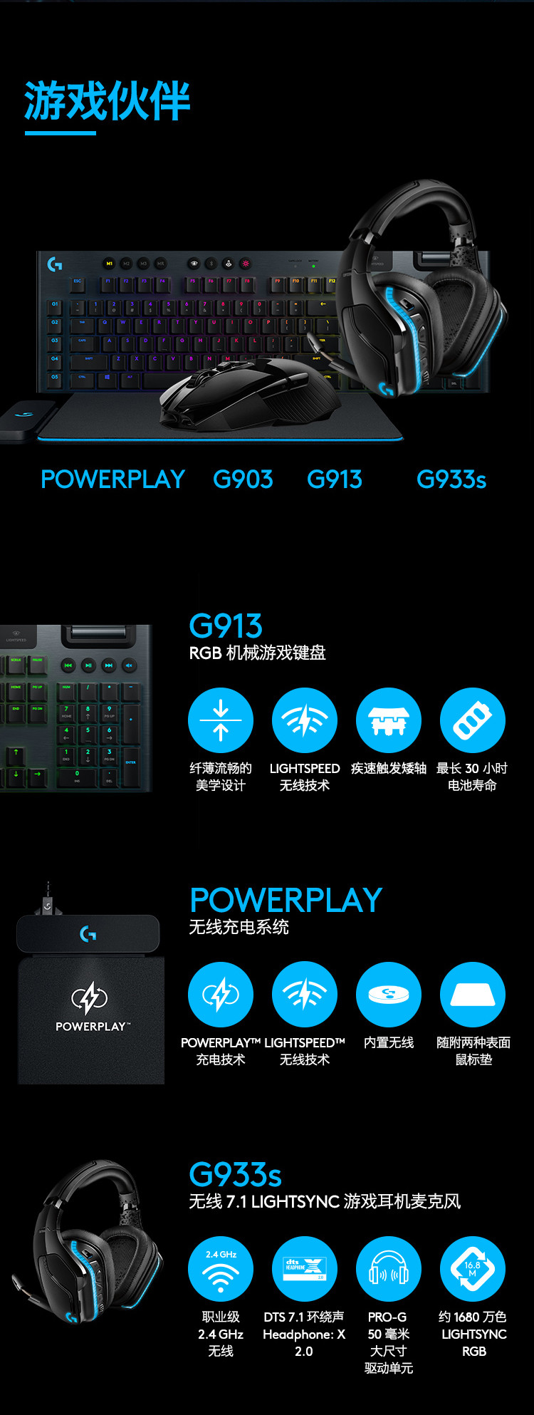 罗技/Logitech 罗技G903 LIGHTSPEED无线游戏鼠标 默认规格