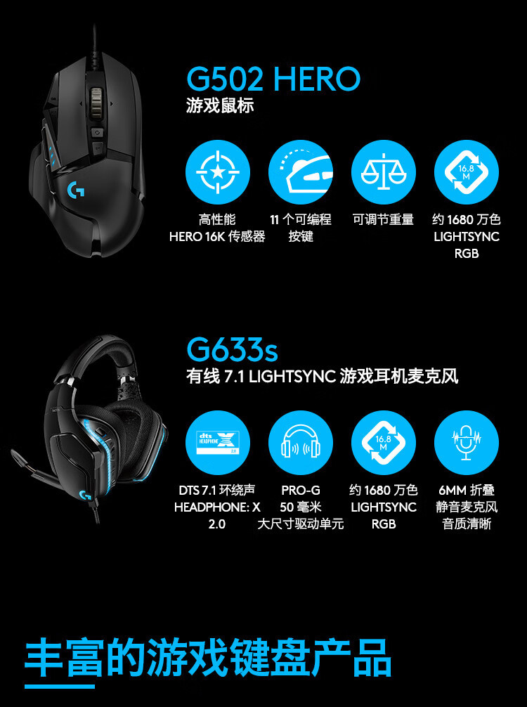 罗技/Logitech 罗技G512 CARBON RGB 机械游戏键盘 默认规格