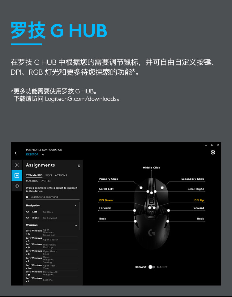 罗技/Logitech 罗技G903 LIGHTSPEED无线游戏鼠标 默认规格