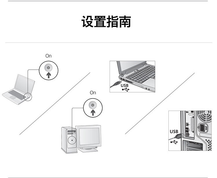 罗技/Logitech 罗技K120 有线键盘_USB接口 默认规格