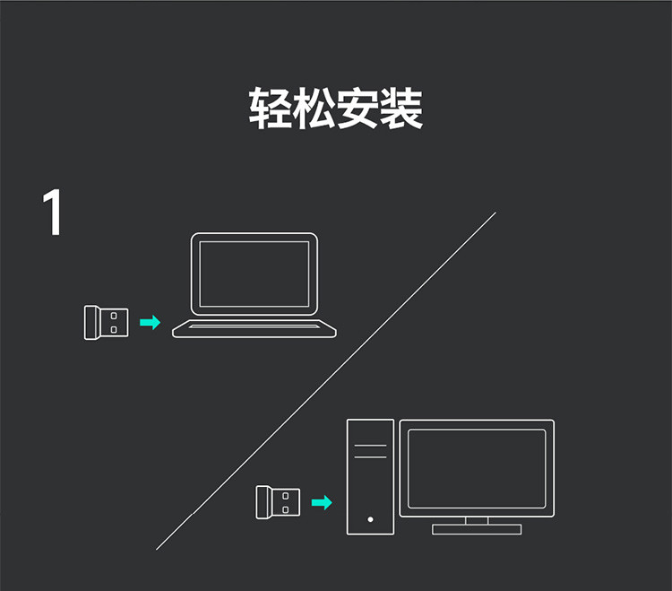 罗技/Logitech MK540 无线键鼠套装 默认规格