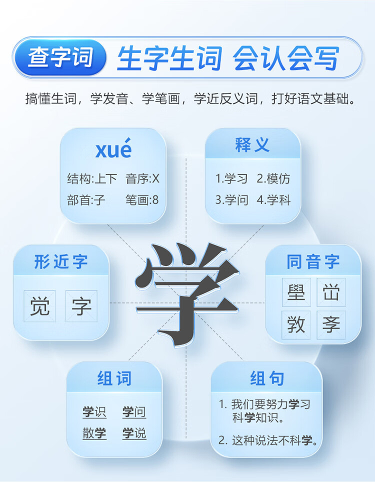 步步高 词典笔F3Pro 点读笔扫描笔翻译笔 学习机电子词典 蓝色