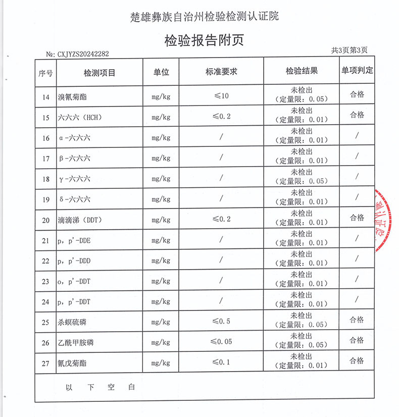 白竹山 查姆红茶一级功夫滇红茶【员工福利专区】