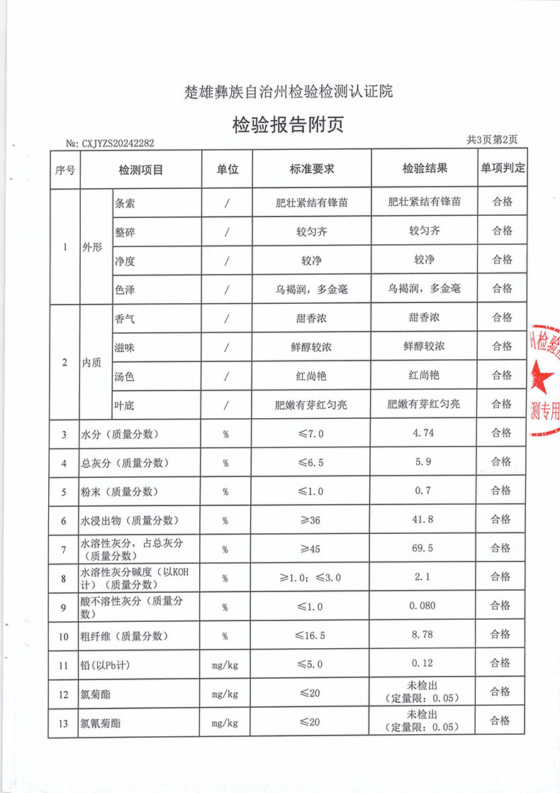 白竹山 查姆红茶一级功夫滇红茶【员工福利专区】