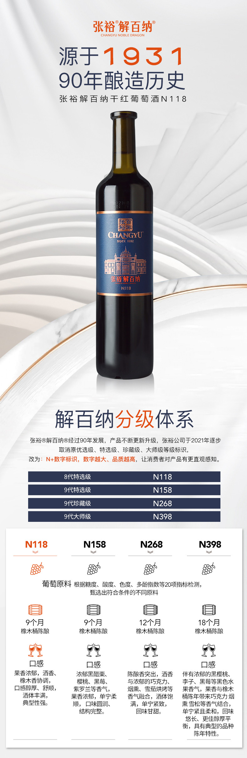  张裕/CHANGYU N118解百纳干红750ml*6 全球热销近6亿瓶