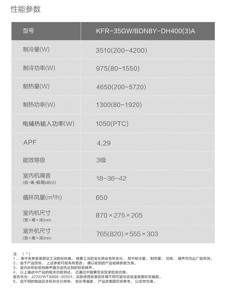 美的 KFR-35GW/BDN8Y-DH400(3)A1.5匹挂机