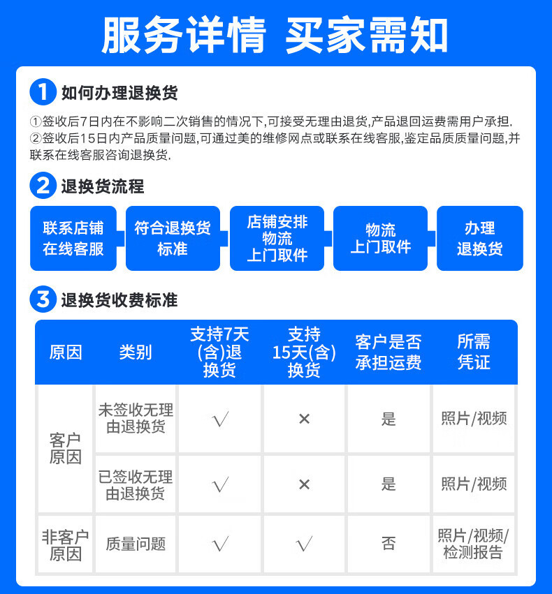 美的 3匹新一级能效变频冷暖客厅柜机KFR-72LW/G3-1