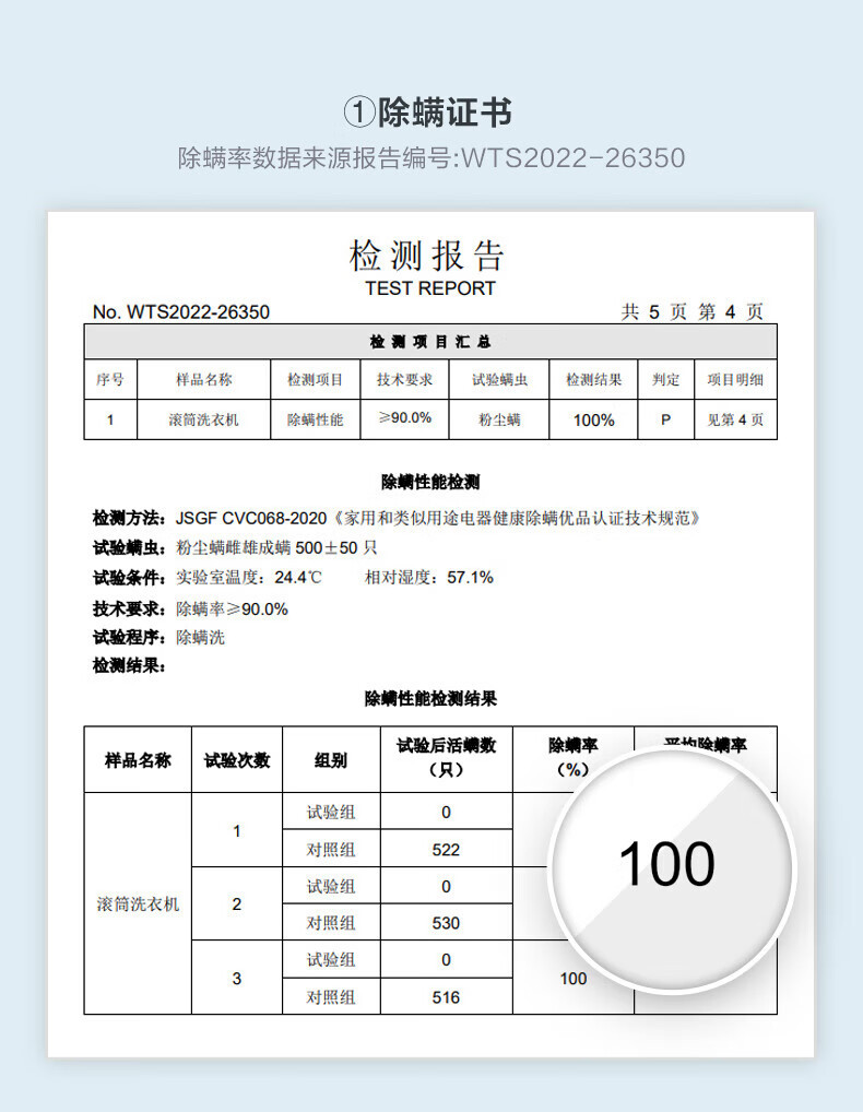 美的 小天鹅TG100CG2023T滚筒洗衣机全自动10公斤滚筒