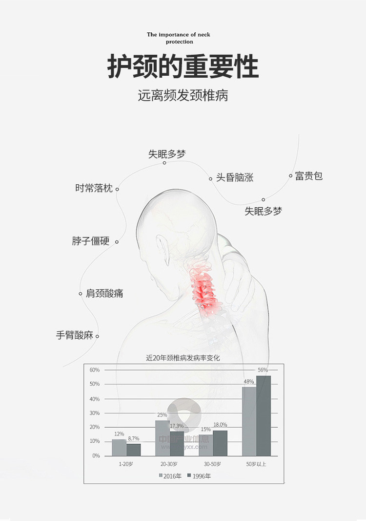 J.LOVE 日式返牵引舒适枕（一对装）