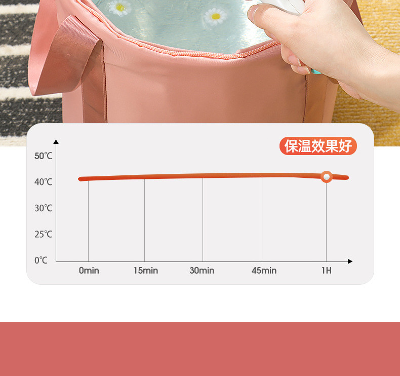  【券后29.9元】 可折叠泡脚袋家用便携式足浴神器保温泡脚桶 万奔