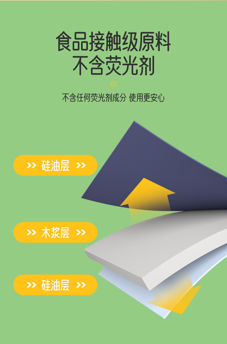   【领劵立减3元】蒸笼纸不粘小笼包油纸圆形蒸馒头包子纸品 织梦