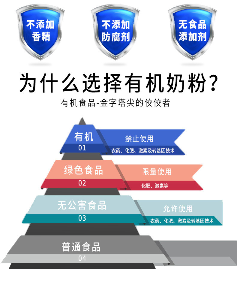 花园 新疆有机全脂牛奶粉800g罐装成人青少年奶粉