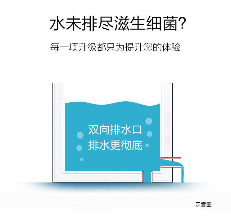  家用成人折叠浴桶全身加棉泡澡桶大号汗蒸沐浴桶可收纳洗浴用品  万奔