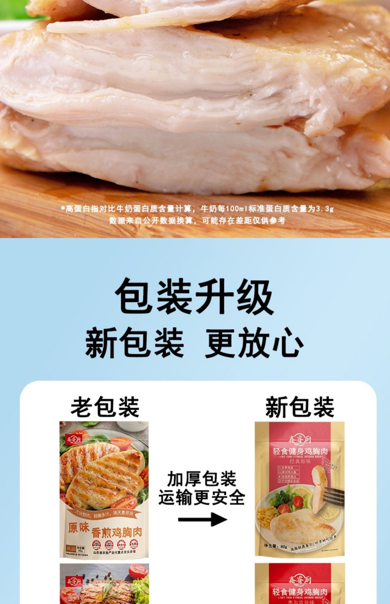  【单片低至2.99元】 鑫睿厨 香煎鸡排奥尔良大鸡排低脂高蛋白鸡胸肉