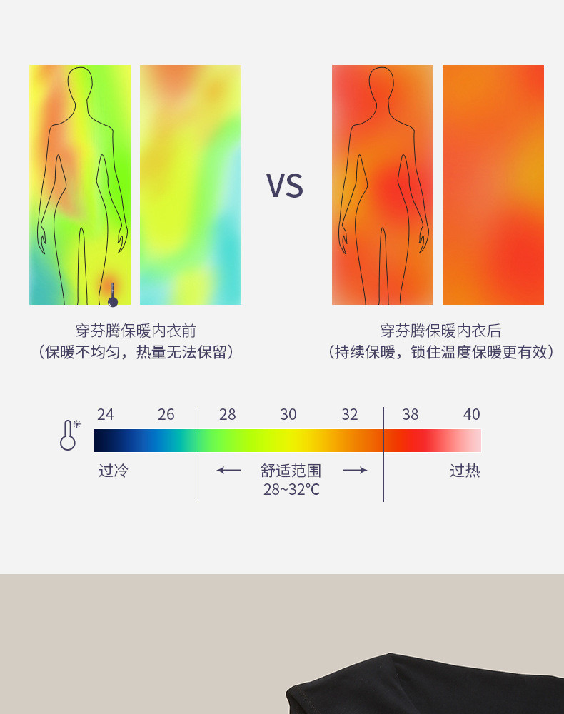  芬腾 【5A抗菌保暖套装】纯棉秋衣秋裤套装冬季打底棉毛衫修身保暖衣